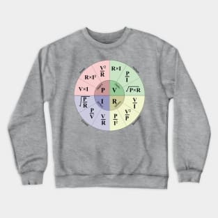 Electrical ohms law formula Wheel chart for Electricians engineering students Engineers and physics students Crewneck Sweatshirt